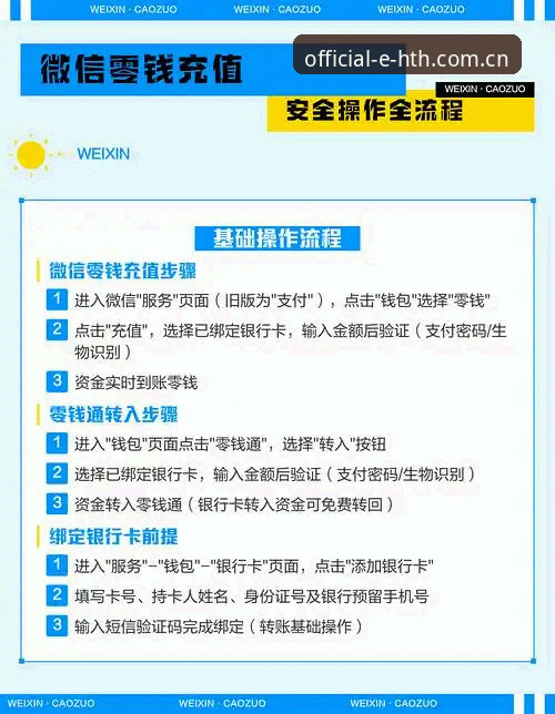 hth注册登录 hth官方平台注册登录实用指南:从入门到充值的完整流程